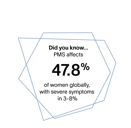 Data Visualization